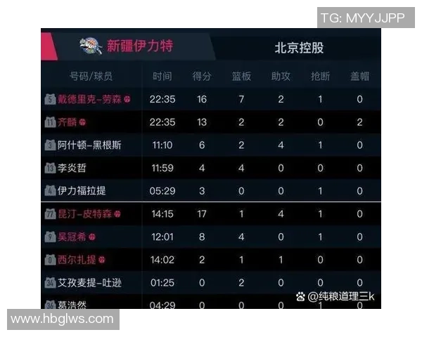 赛后分析：西安足球队与重庆足球队的比赛节奏与战术对比