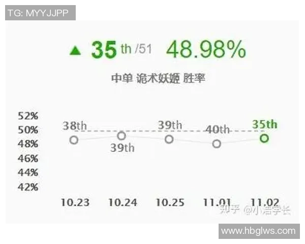 赛后复盘：深入剖析上海篮球队与武汉篮球队的精彩对决与经验教训