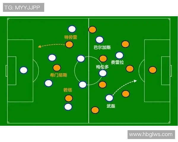 赛后复盘：上海足球队与武汉足球队的精彩配合分析与战术探讨
