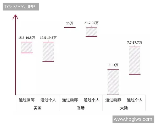 赛后分析：重庆足球队与成都足球队的团队协作与战术对比探讨