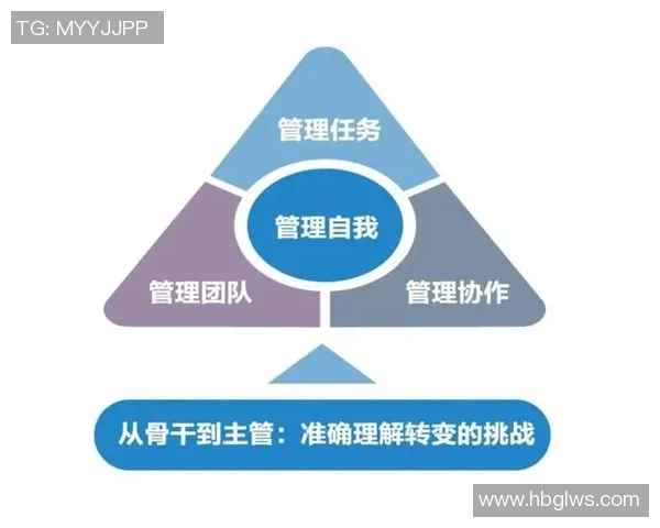 重庆篮球队与杭州篮球队赛后复盘团队协作的成功与不足分析