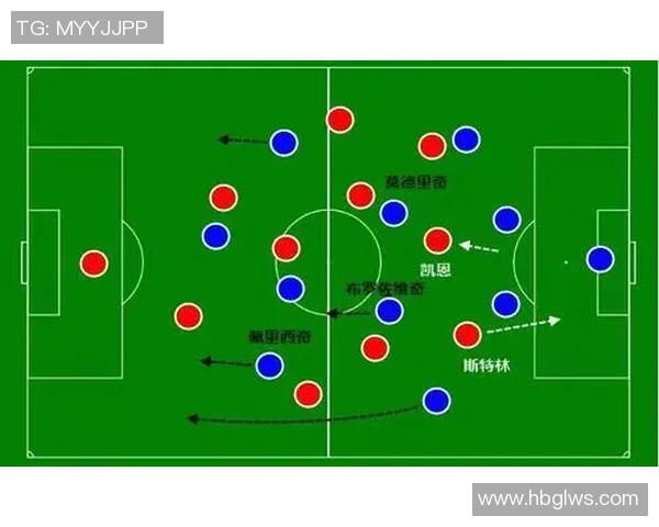 重庆足球队与北京足球队赛后复盘实力对比分析及未来展望