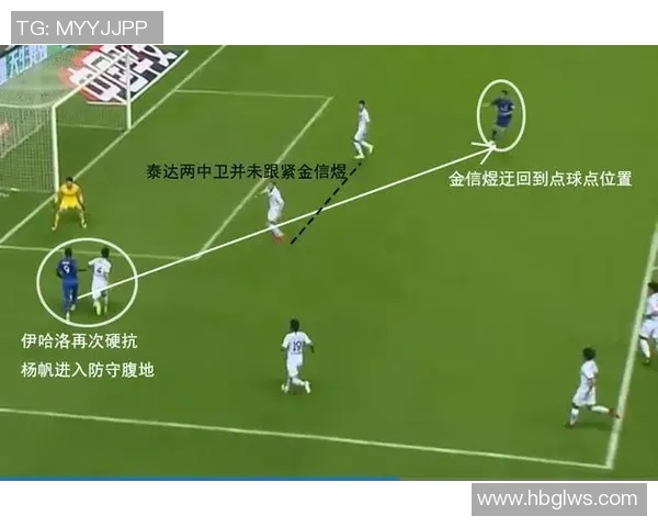 重庆足球队与深圳足球队赛后复盘分析比赛经验与战术调整探讨