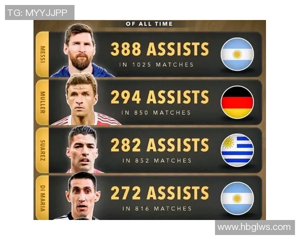 当前全球足球明星盘点及其影响力分析