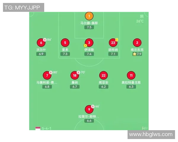 西安足球队的战术节奏与球队发展现状全面分析